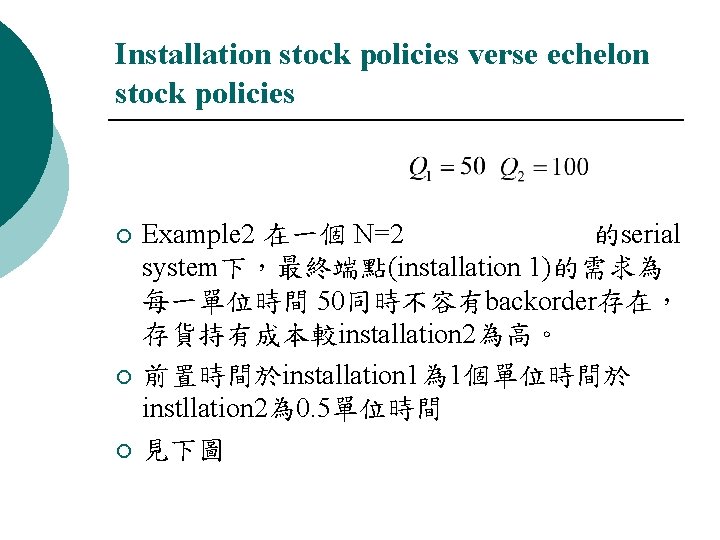 Installation stock policies verse echelon stock policies ¡ ¡ ¡ Example 2 在一個 N=2　