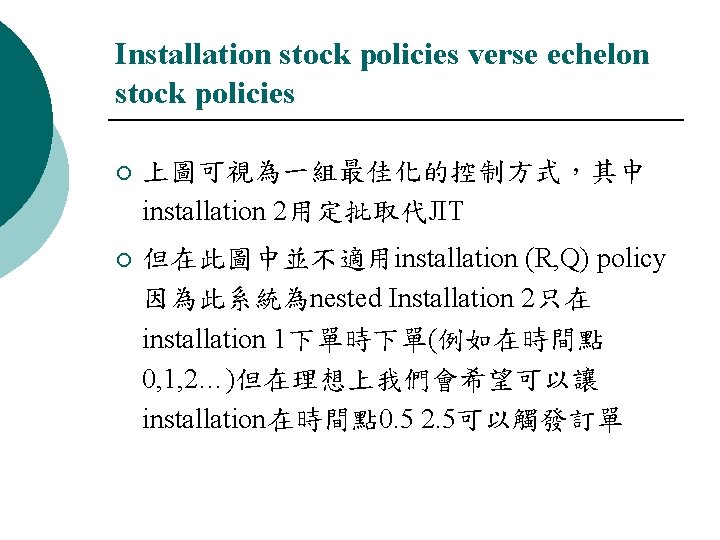 Installation stock policies verse echelon stock policies ¡ 上圖可視為一組最佳化的控制方式，其中 installation 2用定批取代JIT ¡ 但在此圖中並不適用installation (R,
