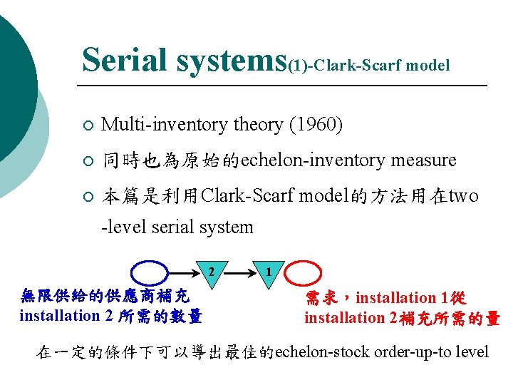 Serial systems(1)-Clark-Scarf model ¡ Multi-inventory theory (1960) ¡ 同時也為原始的echelon-inventory measure ¡ 本篇是利用Clark-Scarf model的方法用在two -level