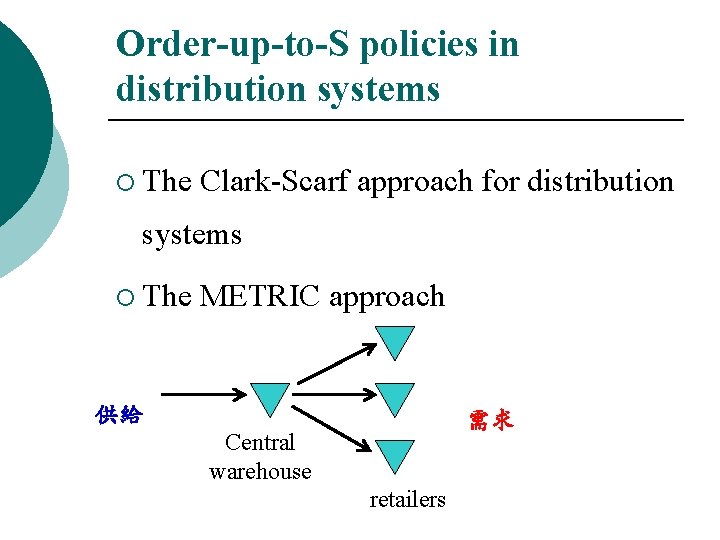 Order-up-to-S policies in distribution systems ¡ The Clark-Scarf approach for distribution systems ¡ The