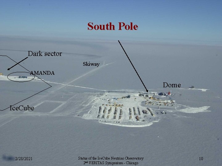 South Pole Dark sector Skiway AMANDA Dome Ice. Cube 2/28/2021 Status of the Ice.