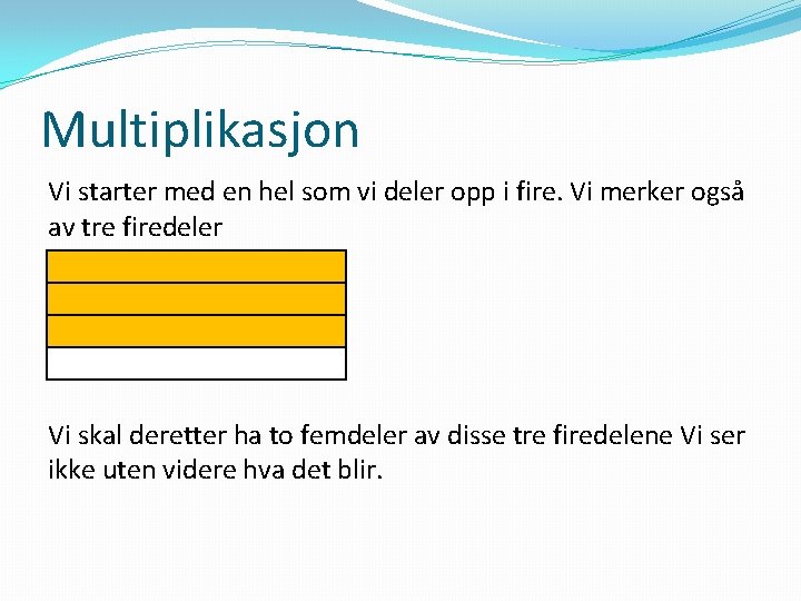 Multiplikasjon Vi starter med en hel som vi deler opp i fire. Vi merker