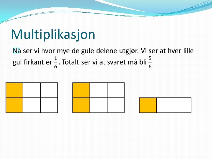 Multiplikasjon � 