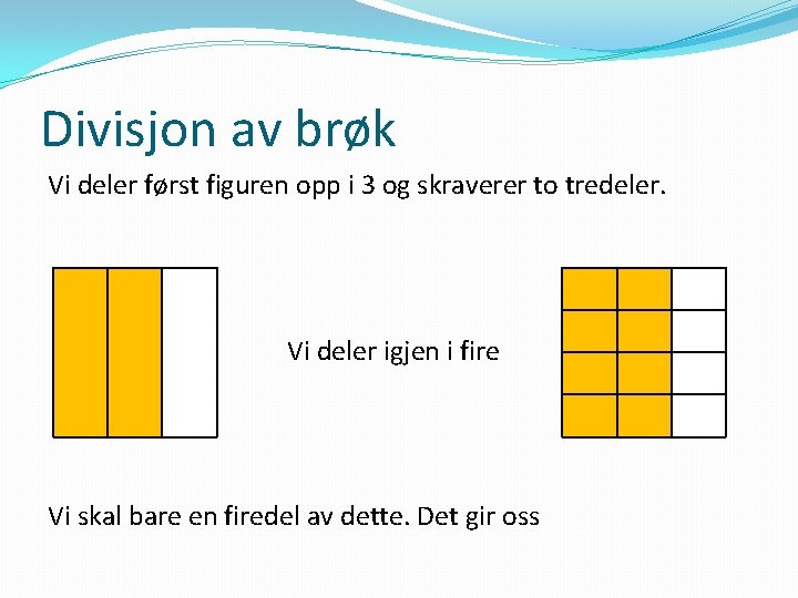 Divisjon av brøk Vi deler først figuren opp i 3 og skraverer to tredeler.