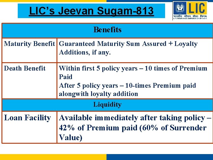 LIC’s Jeevan Sugam-813 Benefits Maturity Benefit Guaranteed Maturity Sum Assured + Loyalty Additions, if