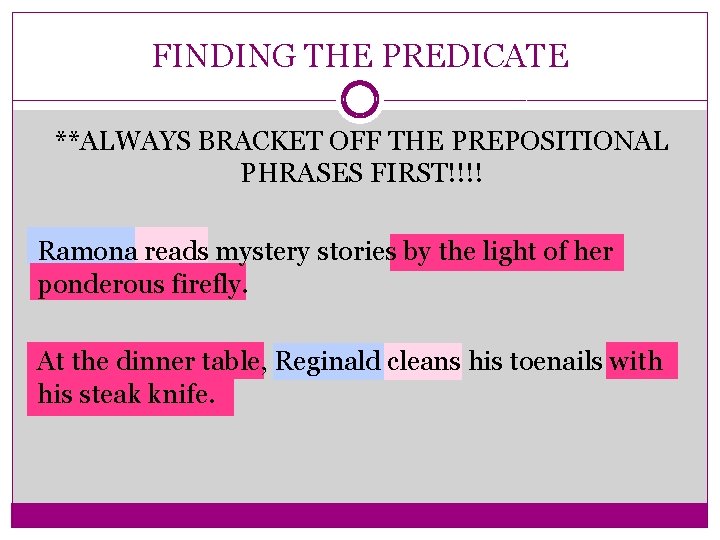 FINDING THE PREDICATE **ALWAYS BRACKET OFF THE PREPOSITIONAL PHRASES FIRST!!!! Ramona reads mystery stories