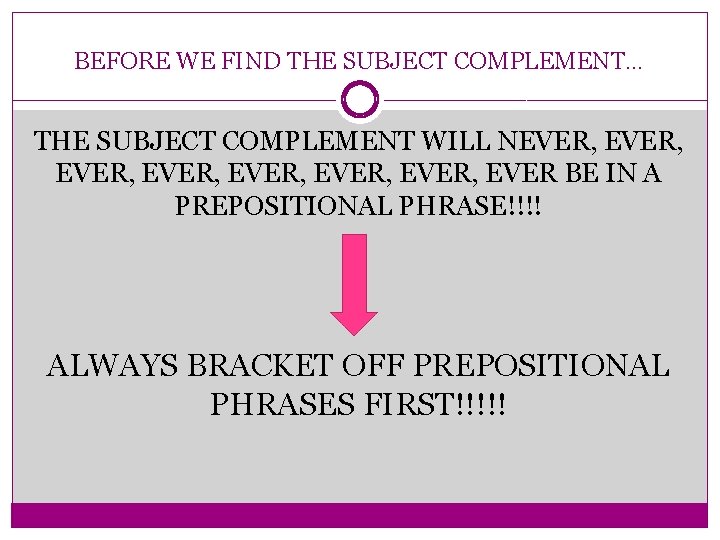 BEFORE WE FIND THE SUBJECT COMPLEMENT… THE SUBJECT COMPLEMENT WILL NEVER, EVER, EVER BE