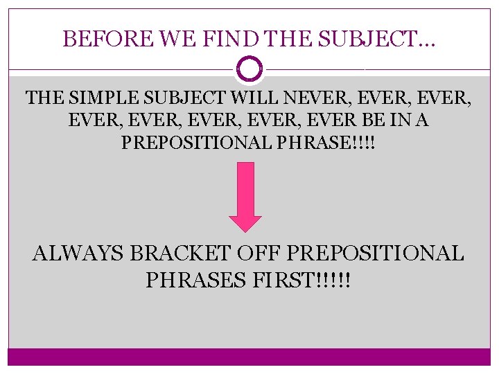 BEFORE WE FIND THE SUBJECT… THE SIMPLE SUBJECT WILL NEVER, EVER, EVER BE IN