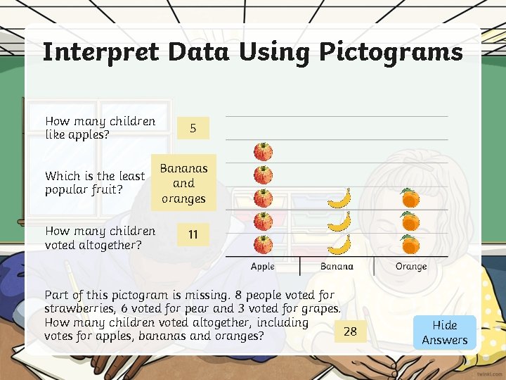 Interpret Data Using Pictograms How many children like apples? Which is the least popular Interpret Data Using Pictograms How many children like apples? Which is the least popular
