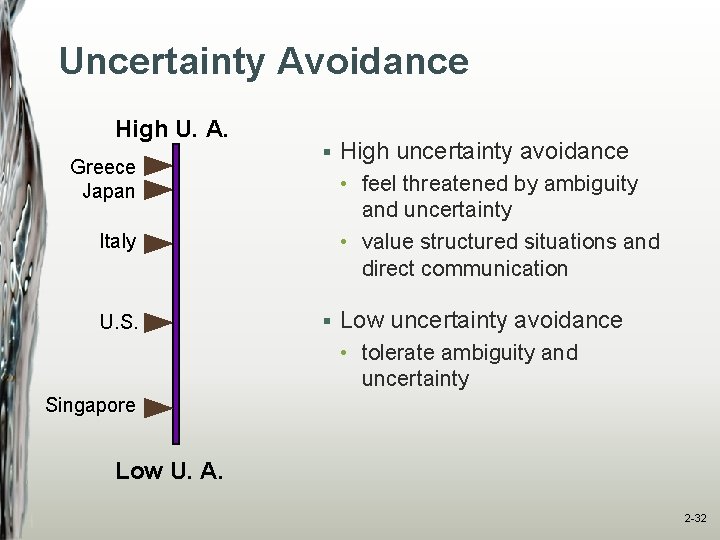 Uncertainty Avoidance High U. A. Greece Japan § • feel threatened by ambiguity and