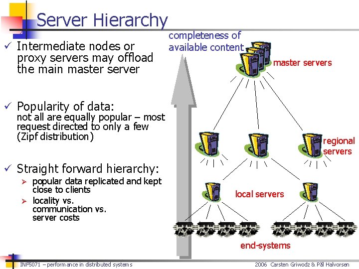 Server Hierarchy ü Intermediate nodes or proxy servers may offload the main master server