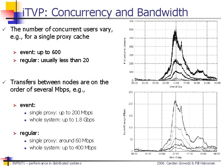 i. TVP: Concurrency and Bandwidth ü The number of concurrent users vary, e. g.