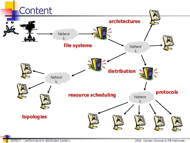 Content architectures Networ k file systems Networ k distribution Networ k resource scheduling Networ