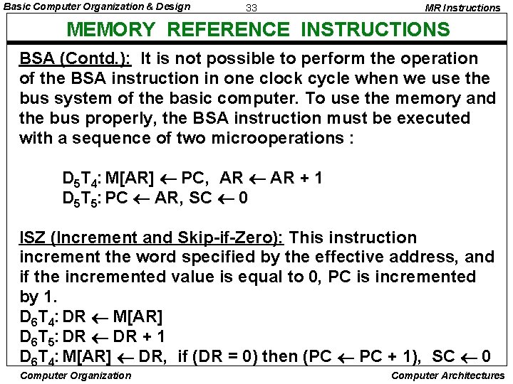 Basic Computer Organization & Design 33 MR Instructions MEMORY REFERENCE INSTRUCTIONS BSA (Contd. ):