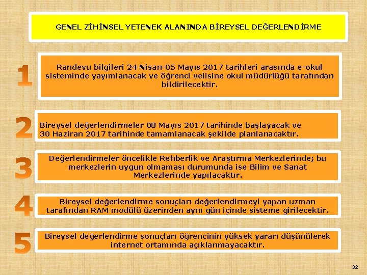 GENEL ZİHİNSEL YETENEK ALANINDA BİREYSEL DEĞERLENDİRME Randevu bilgileri 24 Nisan-05 Mayıs 2017 tarihleri arasında