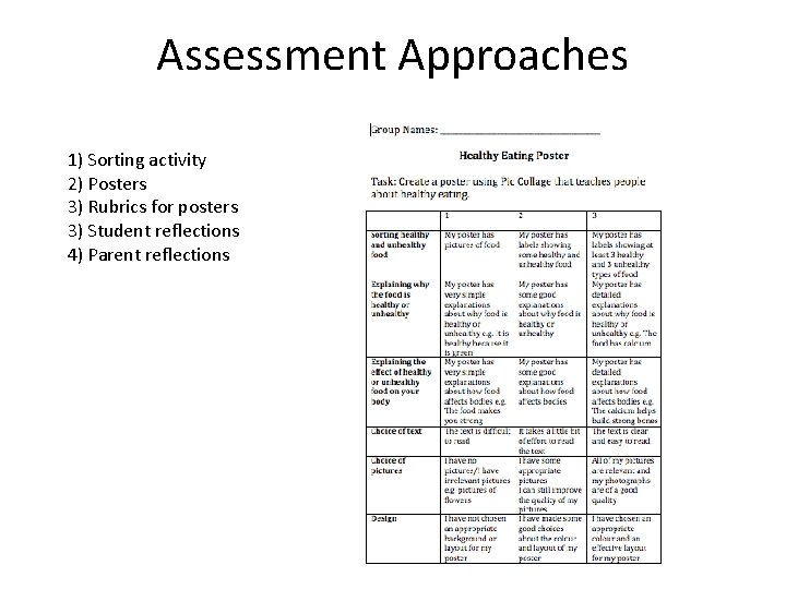 Assessment Approaches 1) Sorting activity 2) Posters 3) Rubrics for posters 3) Student reflections