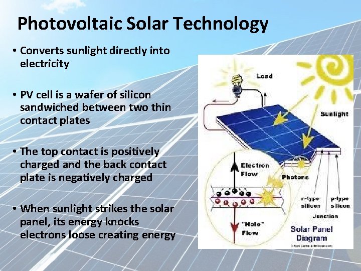 Photovoltaic Solar Technology • Converts sunlight directly into electricity • PV cell is a