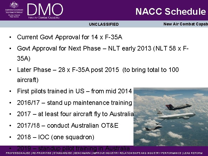 NACC Schedule UNCLASSIFIED New Air Combat Capab • Current Govt Approval for 14 x