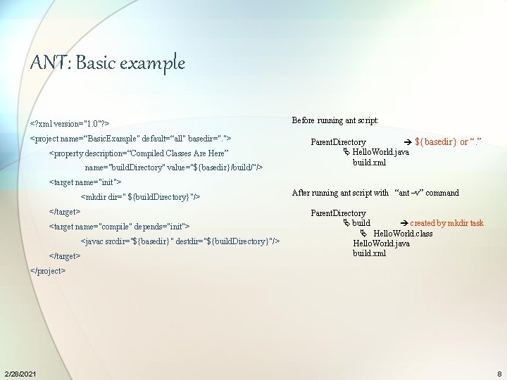 ANT: Basic example <? xml version="1. 0"? > <project name=“Basic. Example" default=“all" basedir=". ">