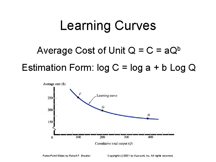 Learning Curves Average Cost of Unit Q = C = a. Qb Estimation Form: