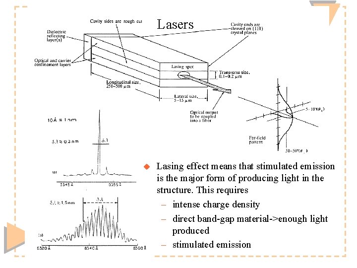 Lasers u Timo O. Korhonen, HUT Communication Laboratory Lasing effect means that stimulated emission