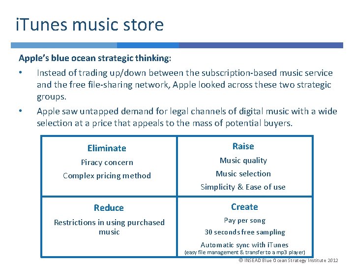 i. Tunes music store Apple’s blue ocean strategic thinking: • • Instead of trading