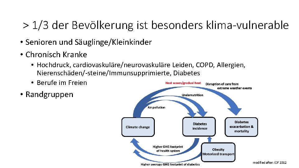 > 1/3 der Bevölkerung ist besonders klima-vulnerable • Senioren und Säuglinge/Kleinkinder • Chronisch Kranke