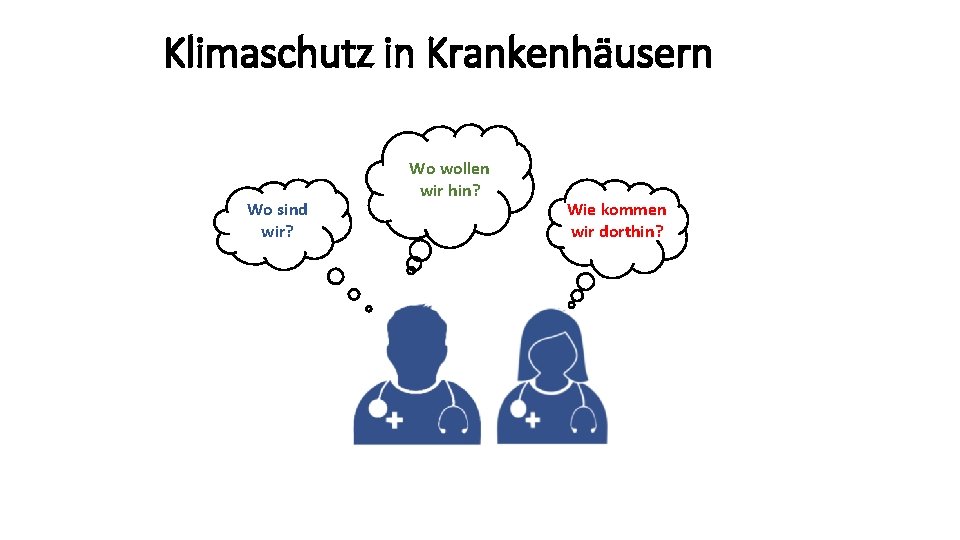 Klimaschutz in Krankenhäusern Wo sind wir? Wo wollen wir hin? Wie kommen wir dorthin?