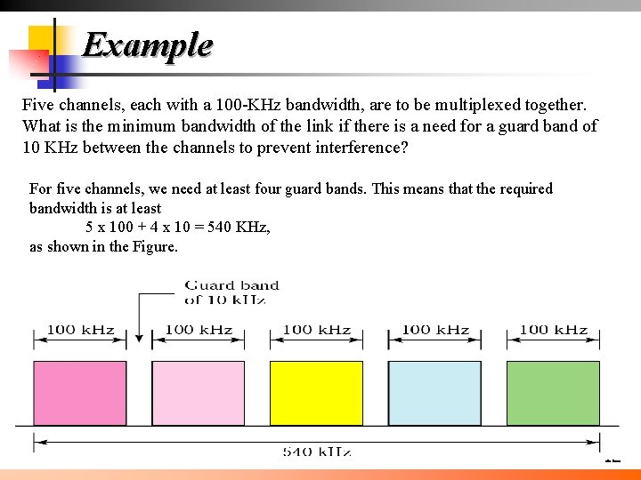 Example Five channels, each with a 100 -KHz bandwidth, are to be multiplexed together.