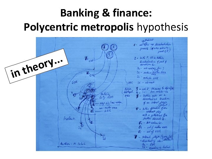 Banking & finance: Polycentric metropolis hypothesis e h t in . . . ory