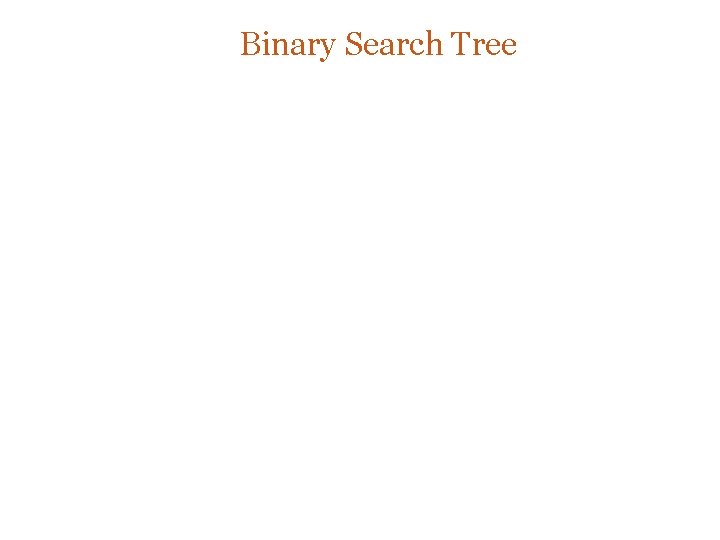 Binary Search Tree 