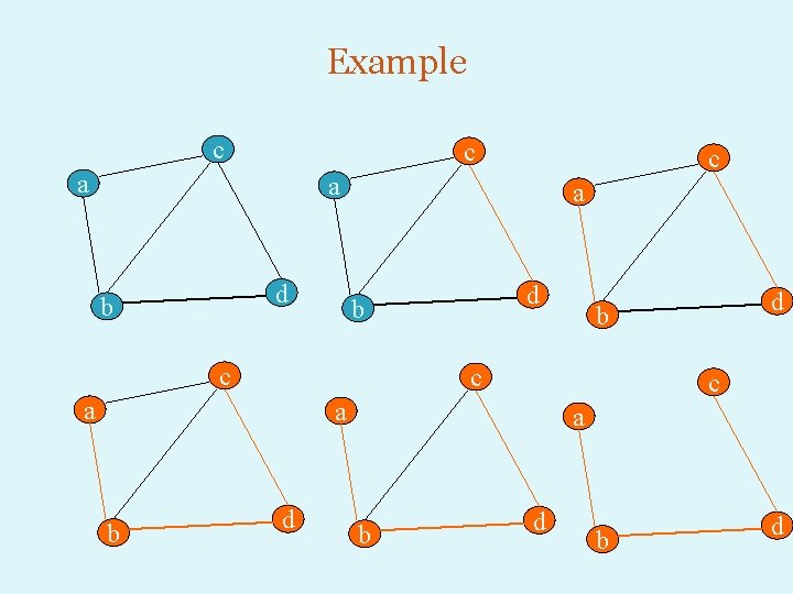 Example c 4 a a 1 6 c 4 2 a 1 6 2