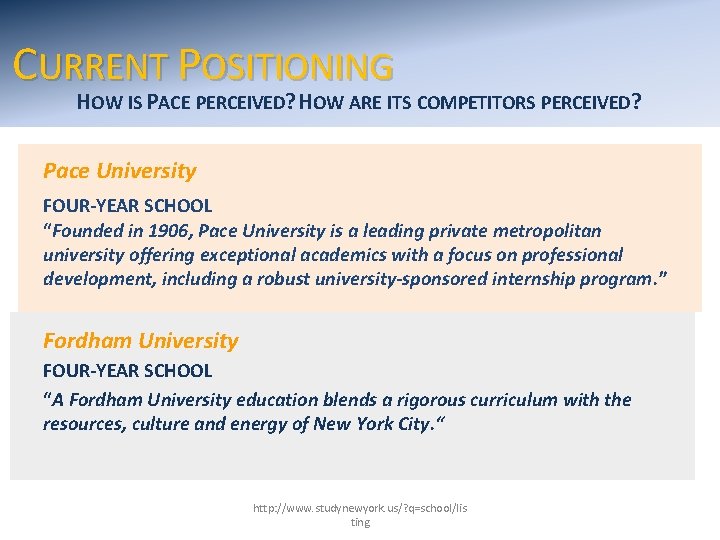 CURRENT POSITIONING HOW IS PACE PERCEIVED? HOW ARE ITS COMPETITORS PERCEIVED? Pace University FOUR-YEAR