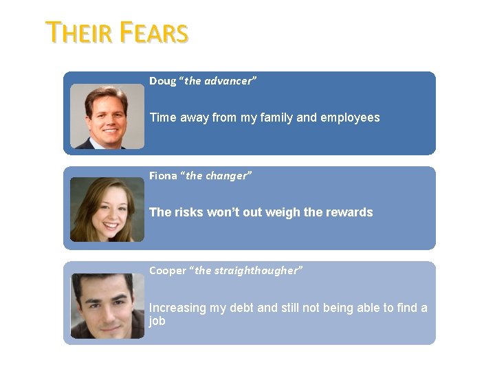 THEIR FEARS Doug “the advancer” Time away from my family and employees Fiona “the