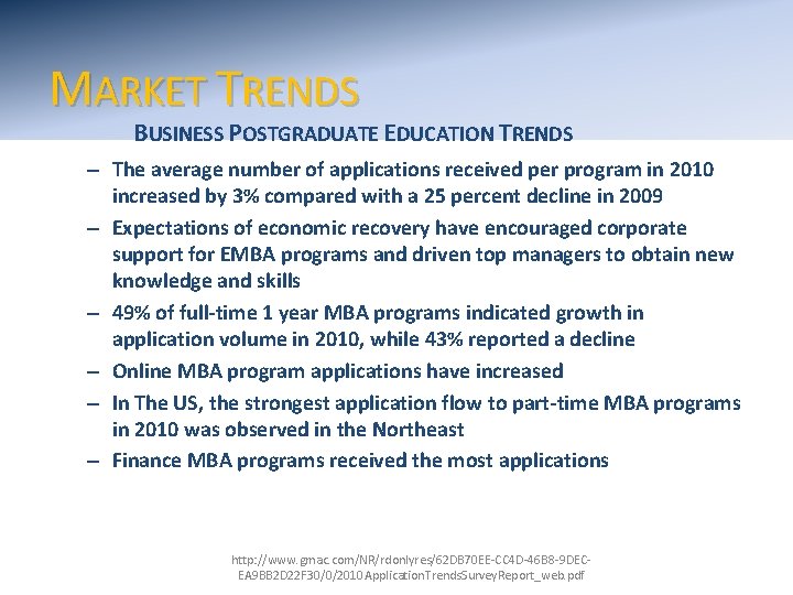 MARKET TRENDS BUSINESS POSTGRADUATE EDUCATION TRENDS – The average number of applications received per