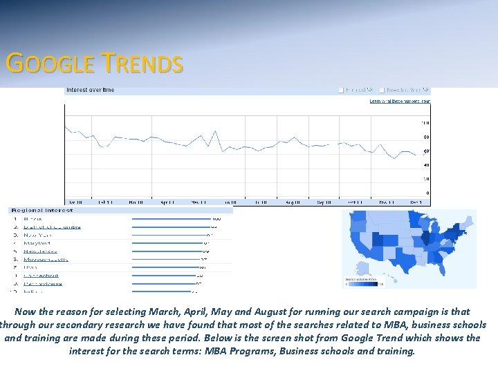 GOOGLE TRENDS Now the reason for selecting March, April, May and August for running