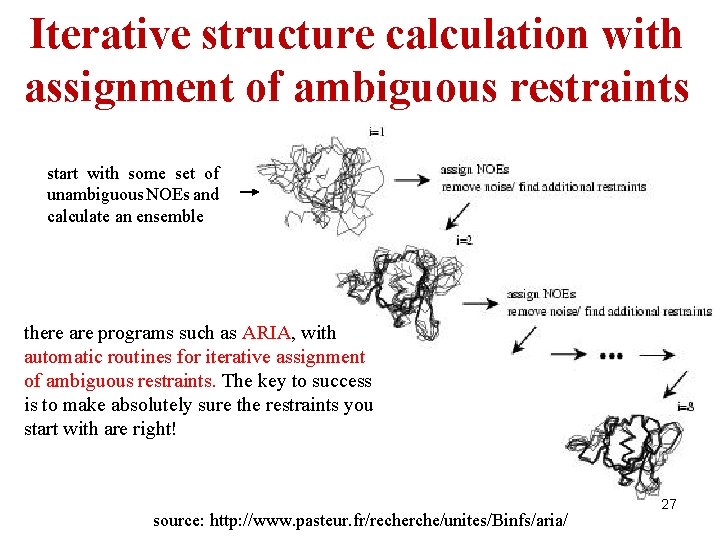 Iterative structure calculation with assignment of ambiguous restraints start with some set of unambiguous