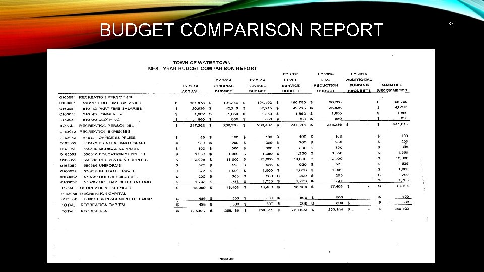 BUDGET COMPARISON REPORT 37 