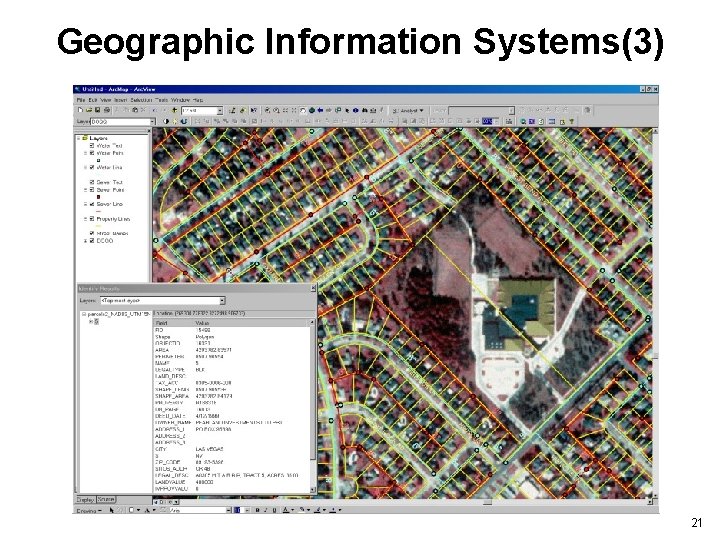 Geographic Information Systems(3) 21 