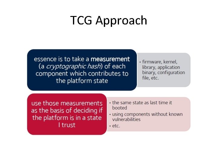 TCG Approach 