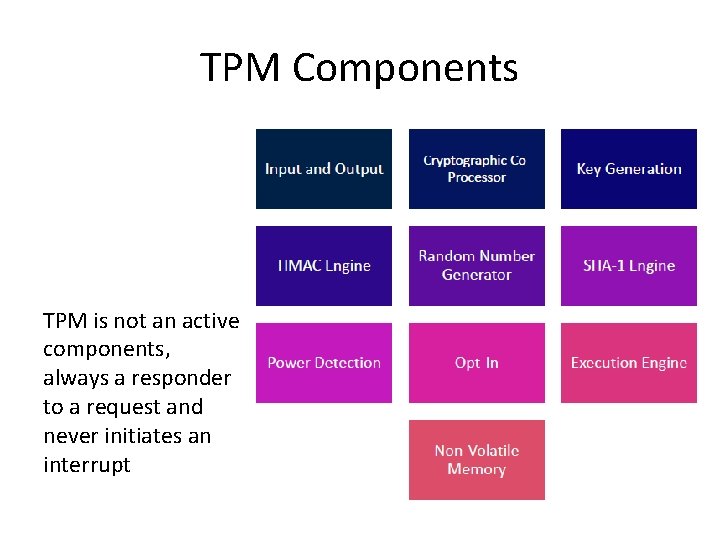 TPM Components TPM is not an active components, always a responder to a request