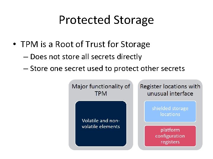Protected Storage • TPM is a Root of Trust for Storage – Does not