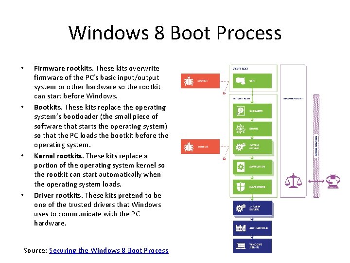 Windows 8 Boot Process • • Firmware rootkits. These kits overwrite firmware of the