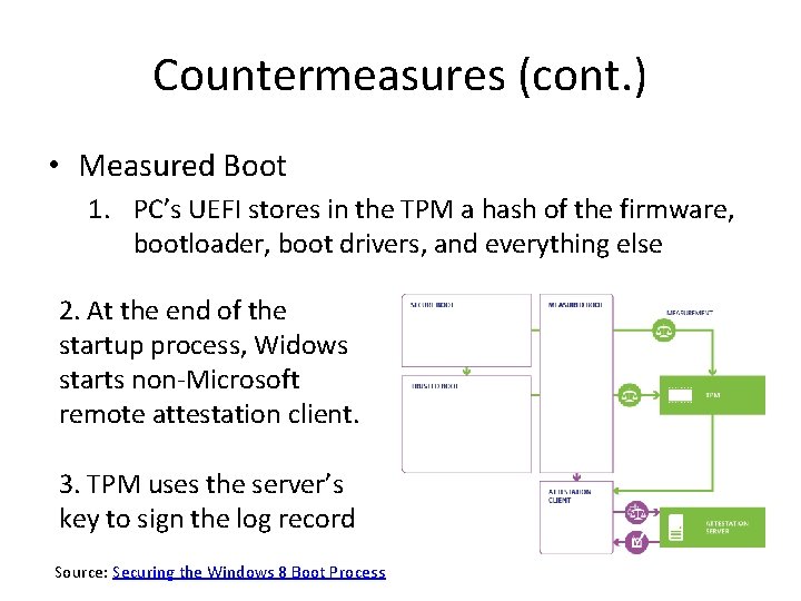 Countermeasures (cont. ) • Measured Boot 1. PC’s UEFI stores in the TPM a