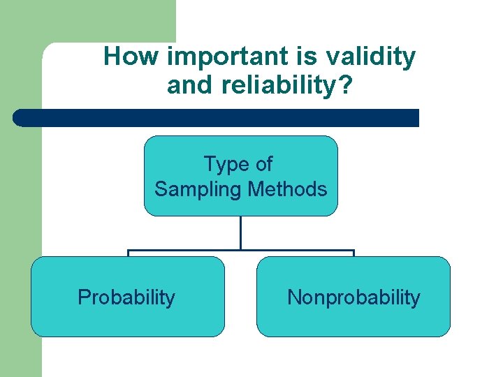 How important is validity and reliability? Type of Sampling Methods Probability Nonprobability 