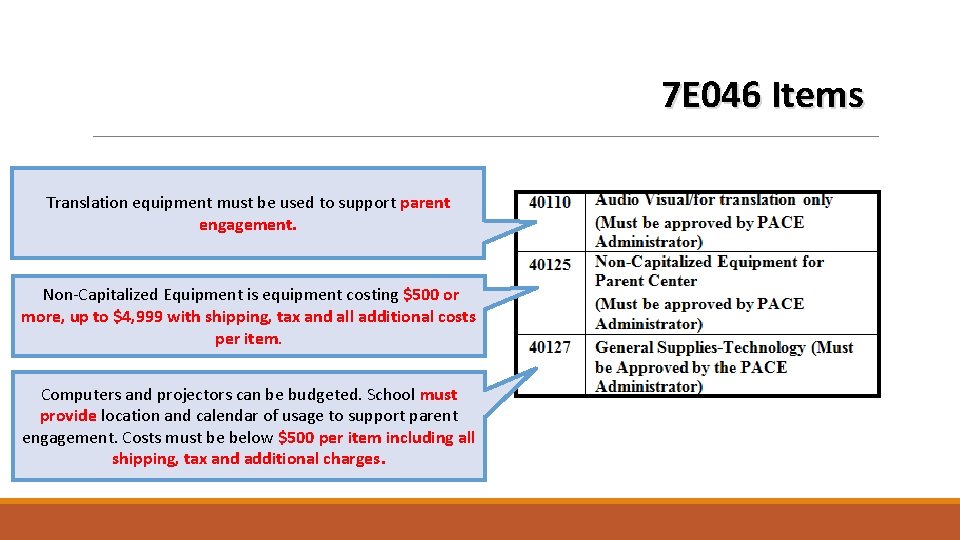 7 E 046 Items Translation equipment must be used to support parent engagement. Non-Capitalized