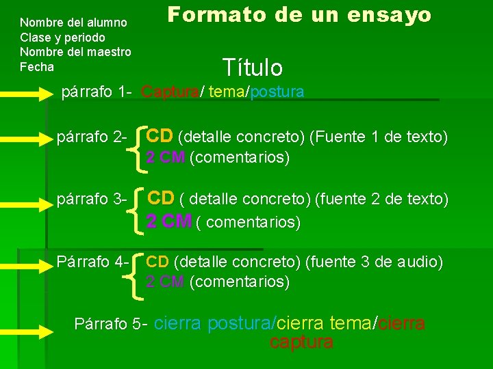 Nombre del alumno Clase y periodo Nombre del maestro Fecha Formato de un ensayo