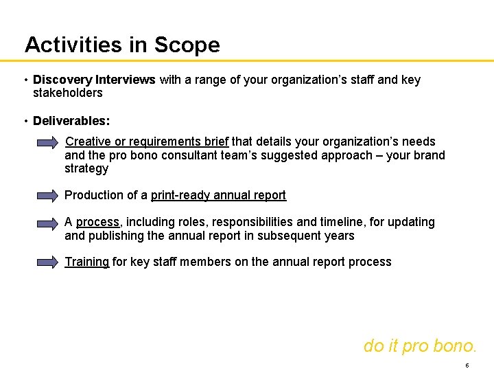 Activities in Scope • Discovery Interviews with a range of your organization’s staff and