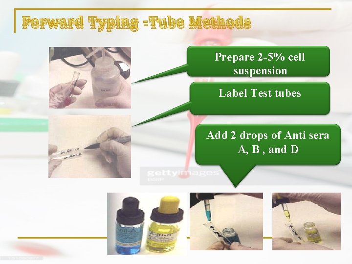 Forward Typing -Tube Methods Prepare 2 -5% cell suspension Label Test tubes Add 2
