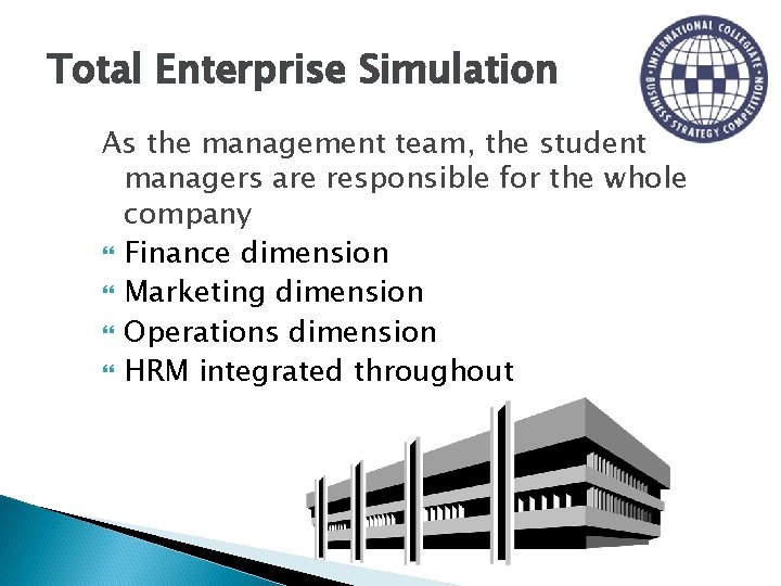 Total Enterprise Simulation As the management team, the student managers are responsible for the